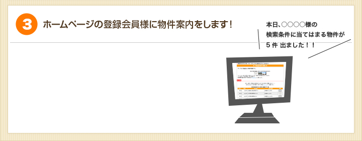 自社だけの囲い込みはせず自社でも他社でも集客し販売活動をします